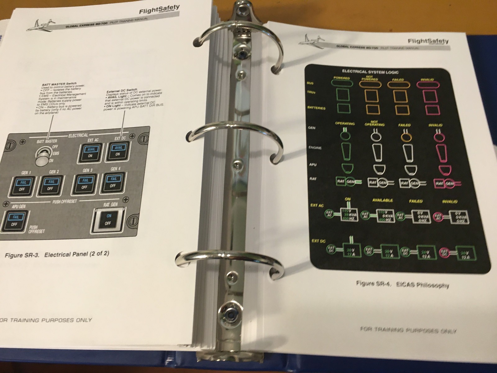 Global Express DB-700 Pilot Training Manual, Vol. 1 Operational Info.