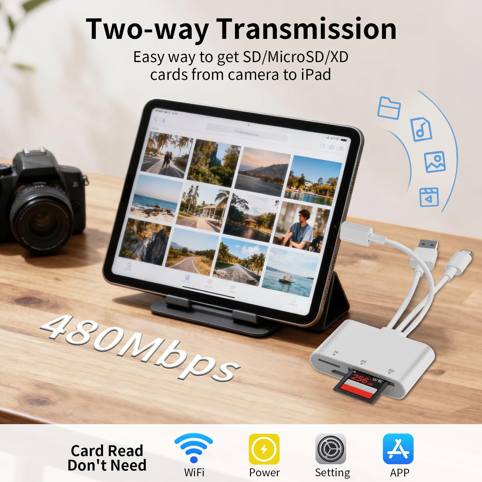 XD Card Reader, SD Card Reader for iPhone, 3 in 1 SD/TF/XD Card Adapter with ...