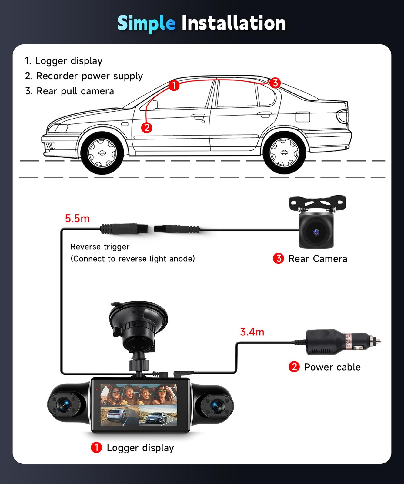 360° View 4 Channel Dash Cam 2K+1080P Front and Rear Inside, Left Right,WiFi ...
