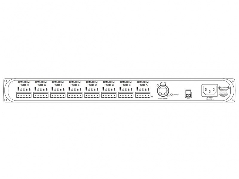 Pathway Pathport Octo 8 Port Rear Terminal