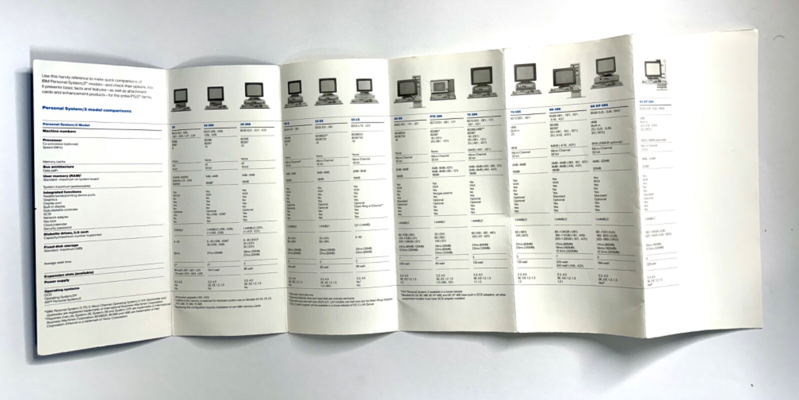 Vintage IBM PS/2 Hardware Maintenance Service Technical Reference Kit - RARE