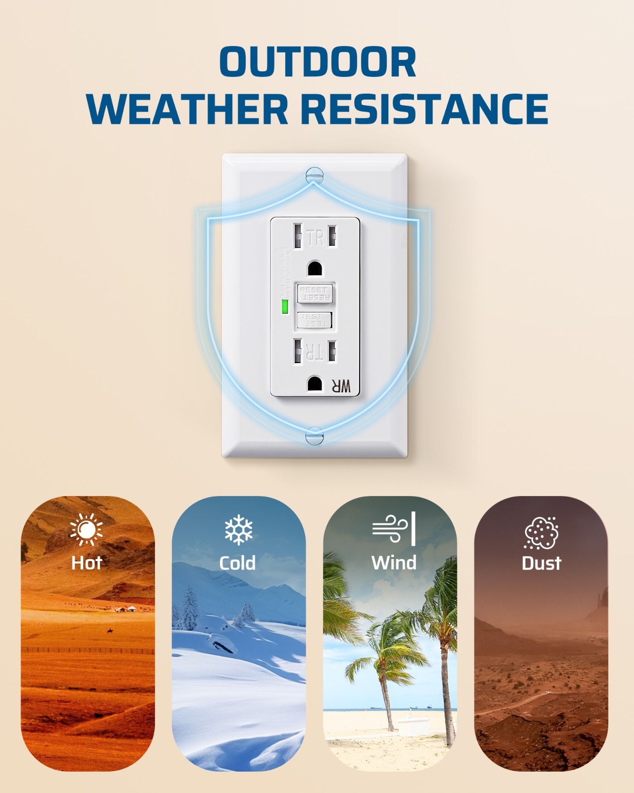 DEWENWILS 2 Pack 15 Amp GFCI Outlet, Self-Test GFI Receptacles Wallplate