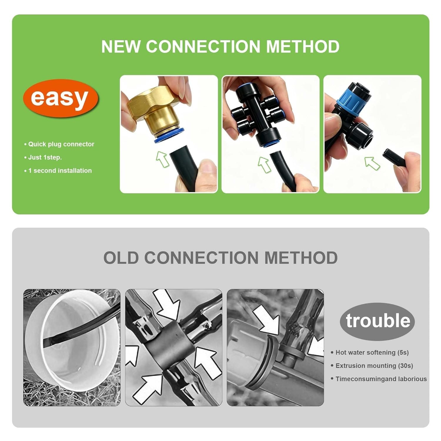 Complete 230FT Garden Watering Kit with Rustproof Brass Connector & Emitters