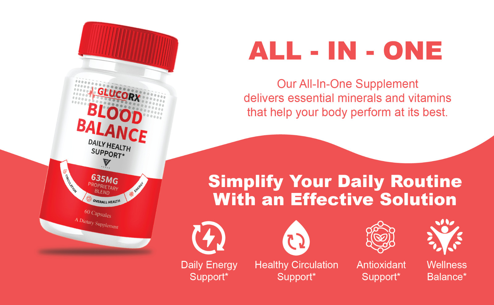 GlucoRx Blood Support Capsules, GlucoRx Maximum Strength (60 Capsules)