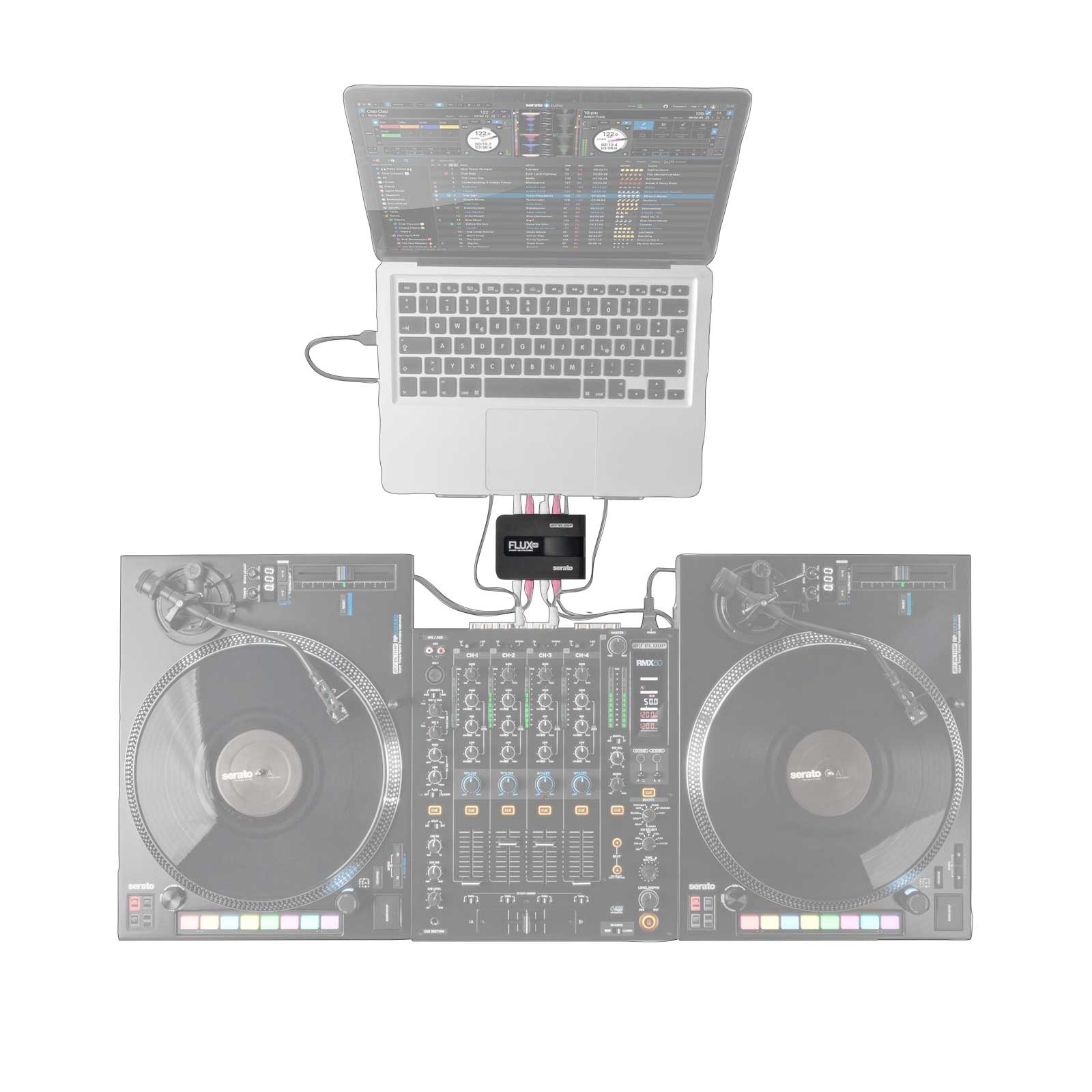 Reloop Flux Go Pocket-Sized 2-Channel (4x4) USB-C DVS Audio Interface w Case