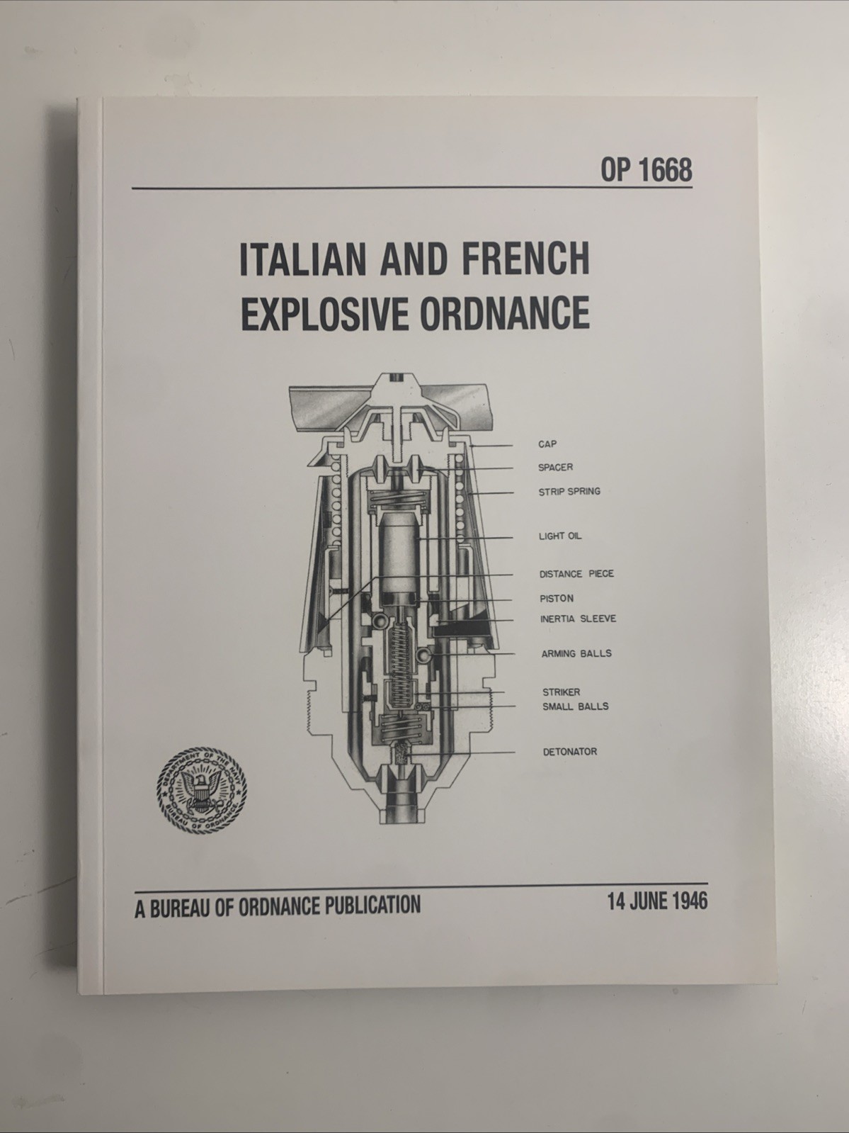 italian and french explosive ordinance