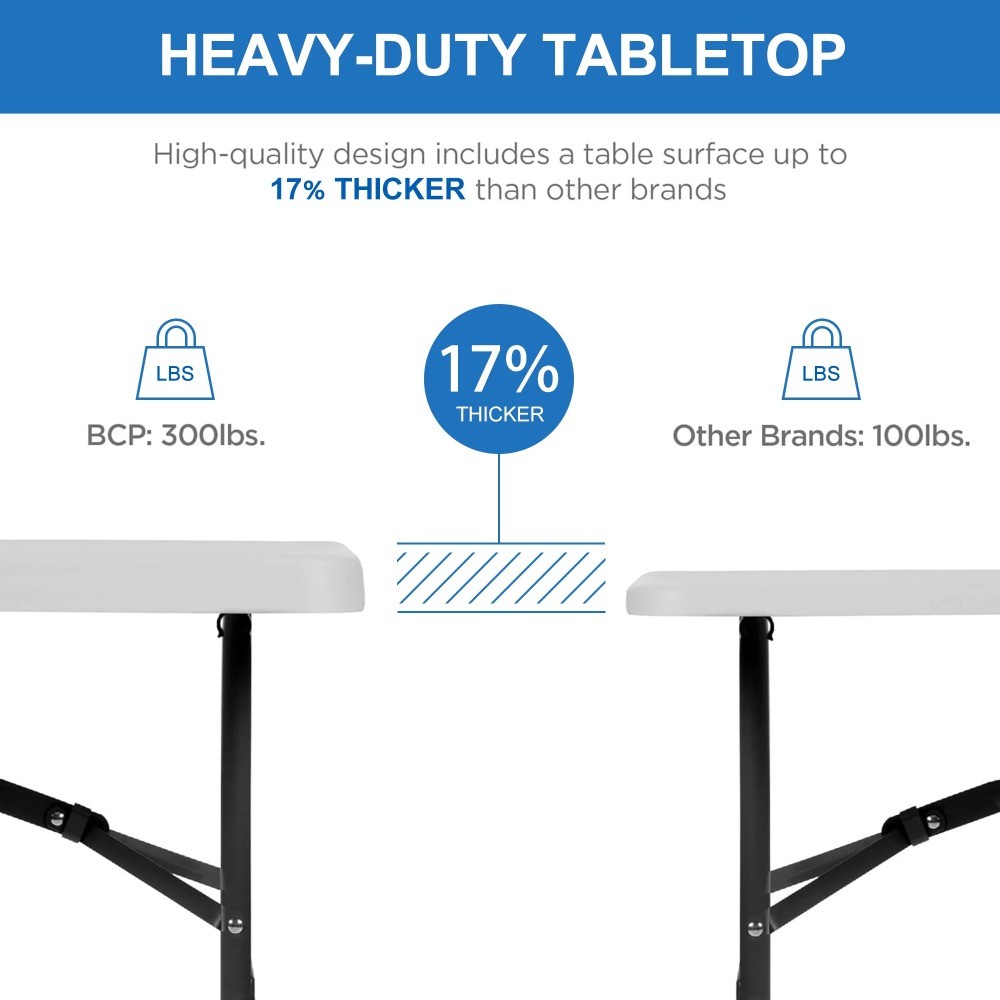 6 Foot Folding Table,Fold-in-Half Plastic Table