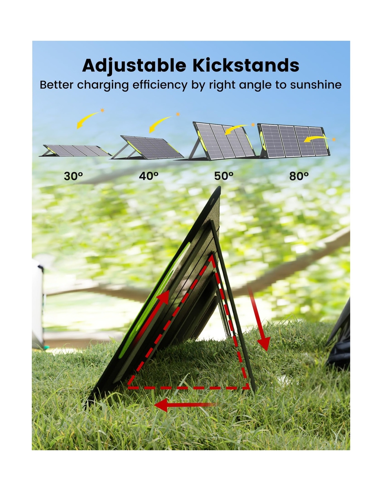 200W Portable Solar Panel, Greenmagic 200W Foldable Solar Panel Lightweight w...