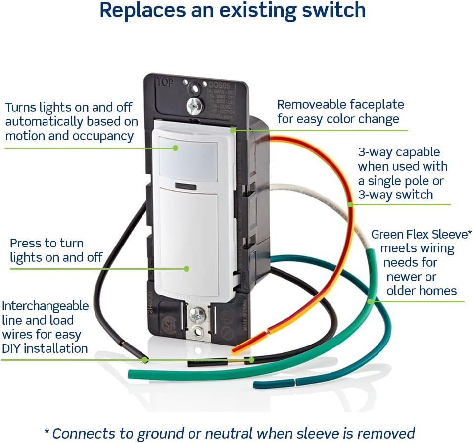 Motion Sensor Light Switch, Motion Activated, Auto-On/Auto-Off or Manual-On, ...