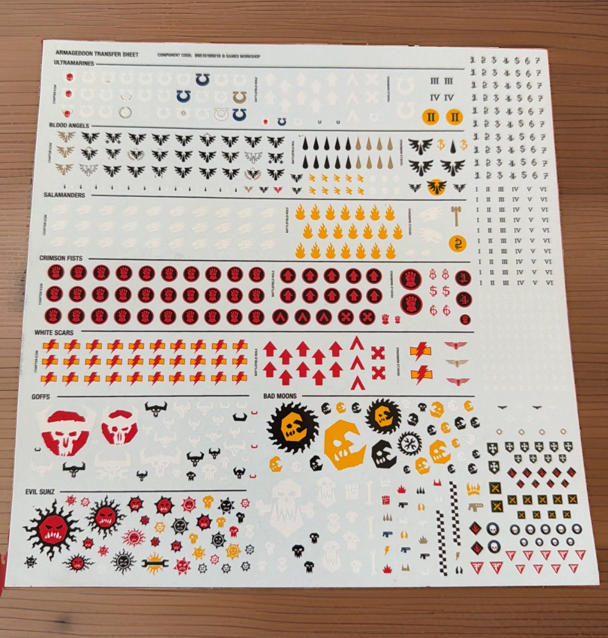 Warhammer 40k Armageddon Transfer Sheet Decals Space Marines Orks 11th 40000