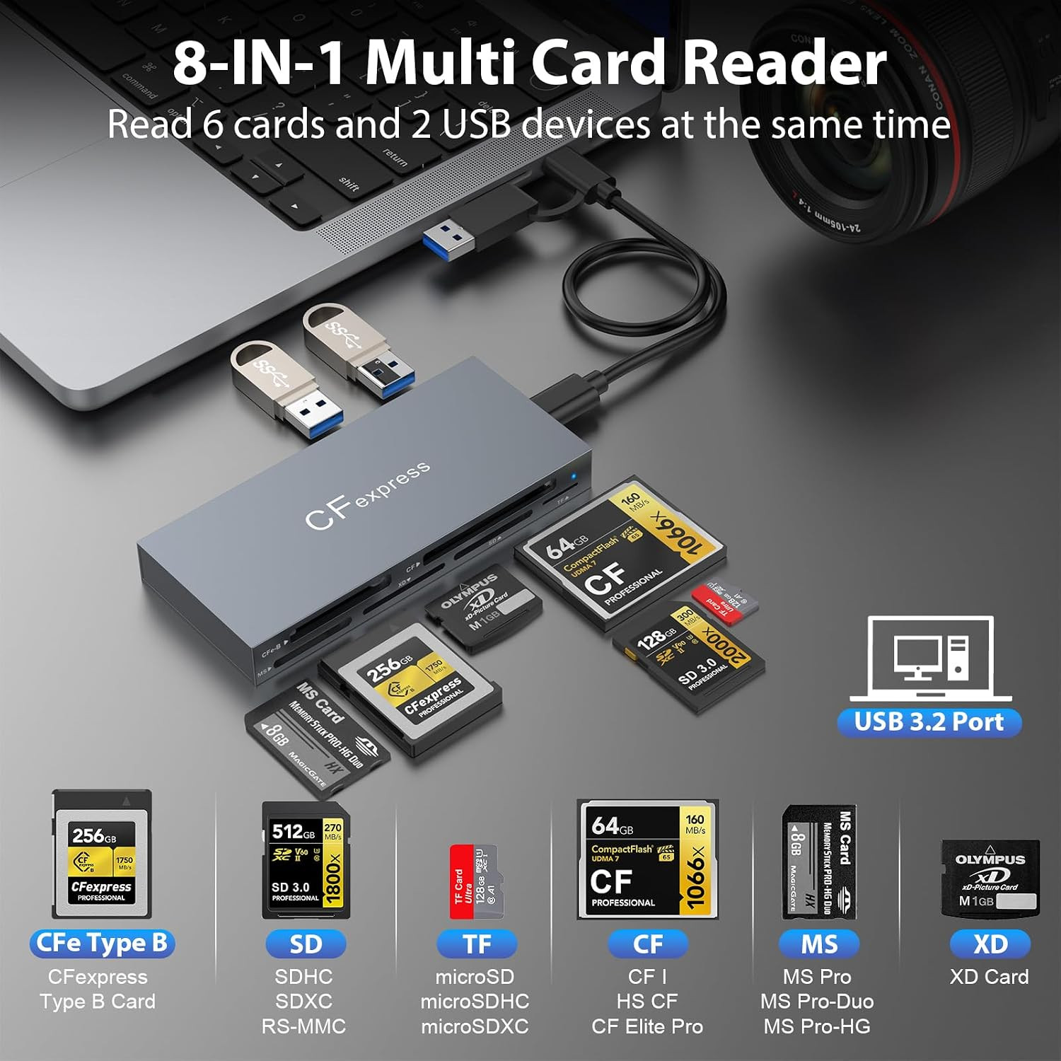 Cfexpress Type B Card Reader,8 in 1 Multi CF Express Reader for Cfexpress Type