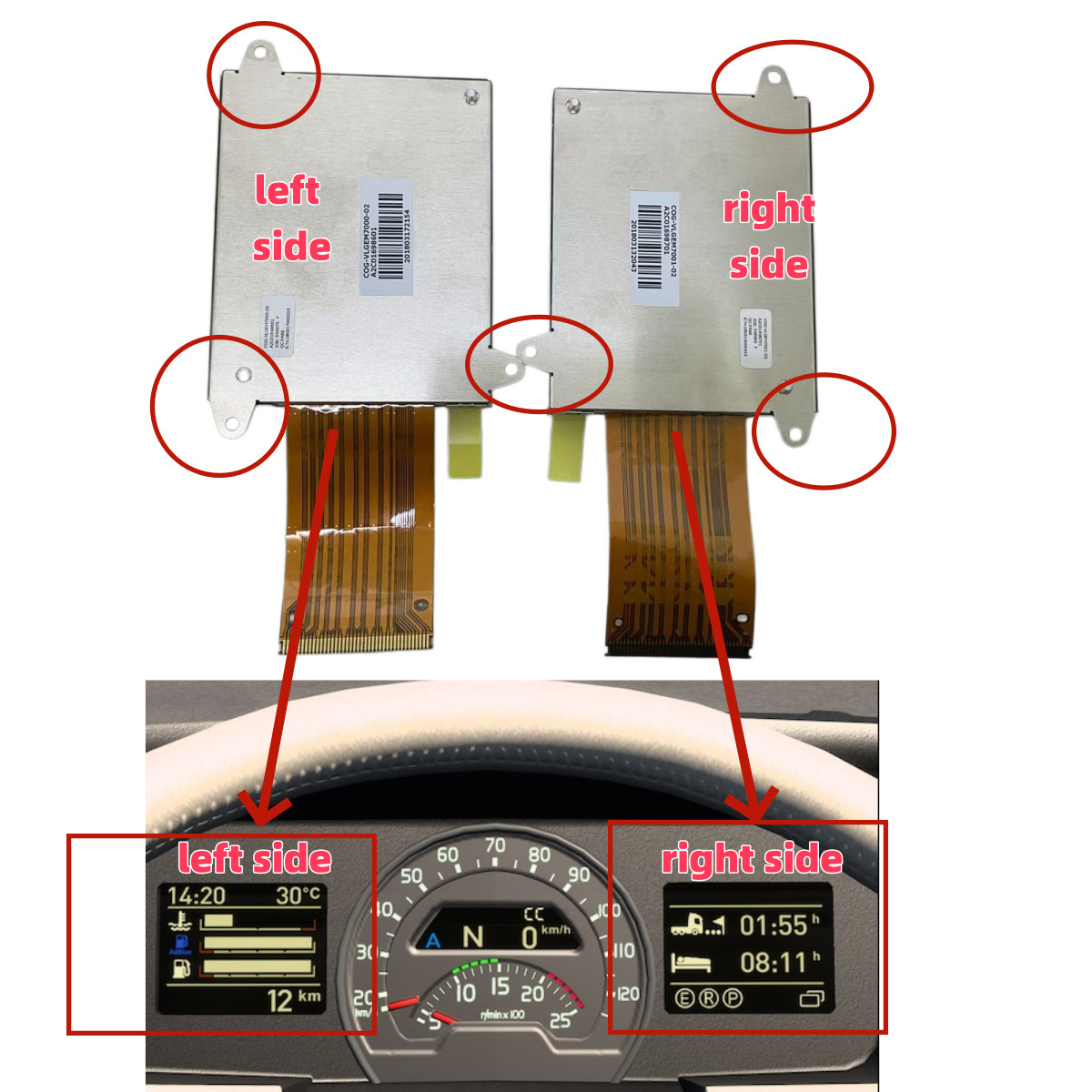 Left / Right Display For Volvo FH4 FH16 ETS2 FM FMX Euro 5&6 Instrument Cluster