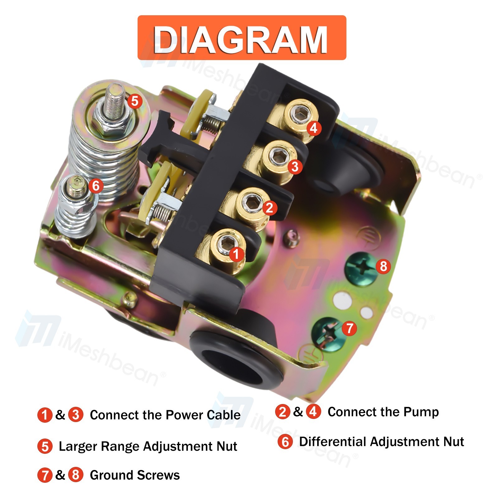 50-70 PSI Well/Water Pump Pressure Control Switch Adjustable Double Spring Pole