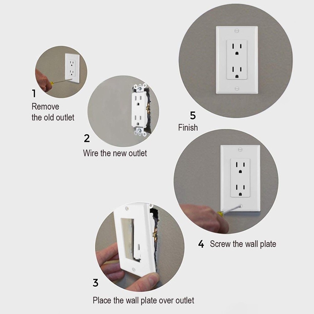 US Standard Wall Socket Easy Installation Design Wear Resistant Material