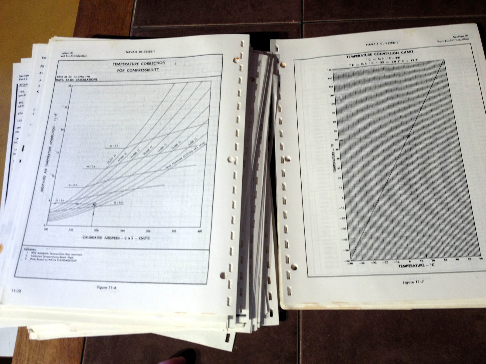 Lockheed SP-2H Neptune NATOPS Flight Manual