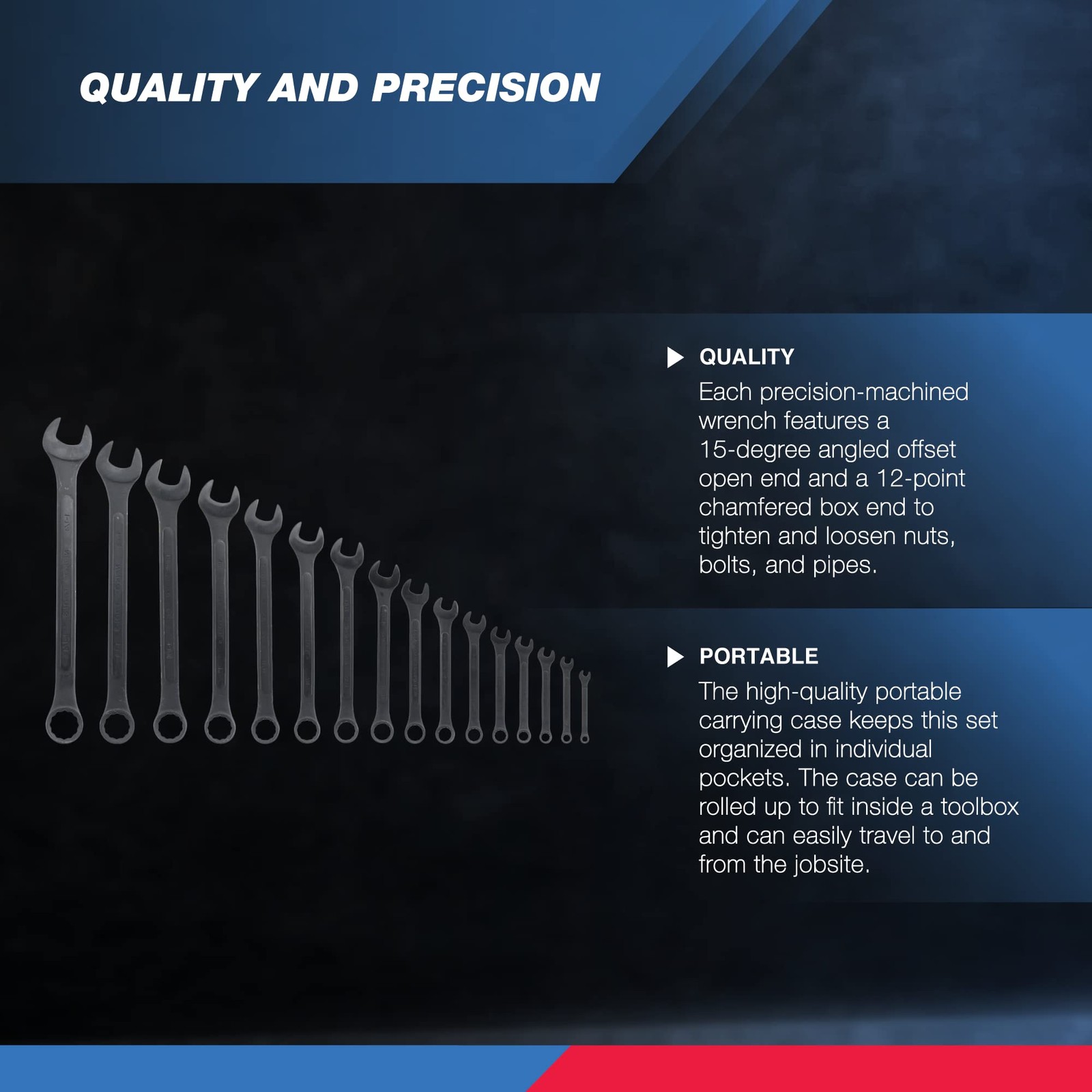 Best Neiko 03574A Jumbo Combination Wrench Set 16 Piece SAE 1/4 to 1-1/4 Raised