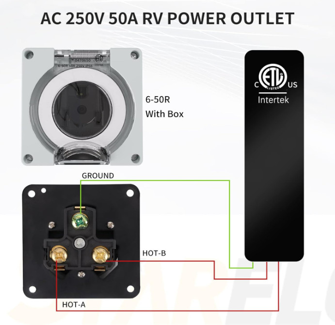 50Amp Power Outlet Box,Nema 6-50R Receptacle,250Volt Heavy-Duty Outdoor