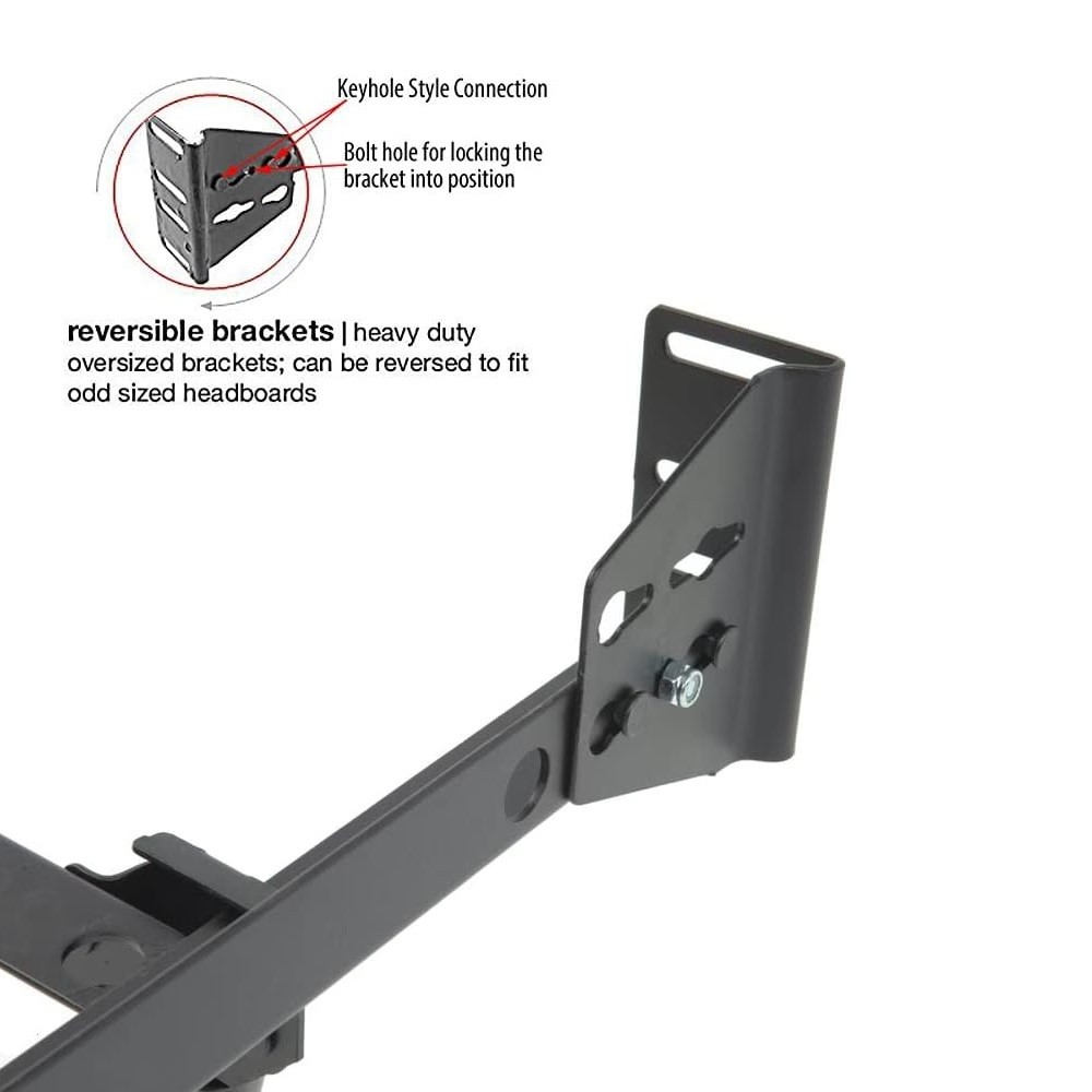 L&P 491028 Footboard Adapter Kit for Restmore Keyhole Bed Frames