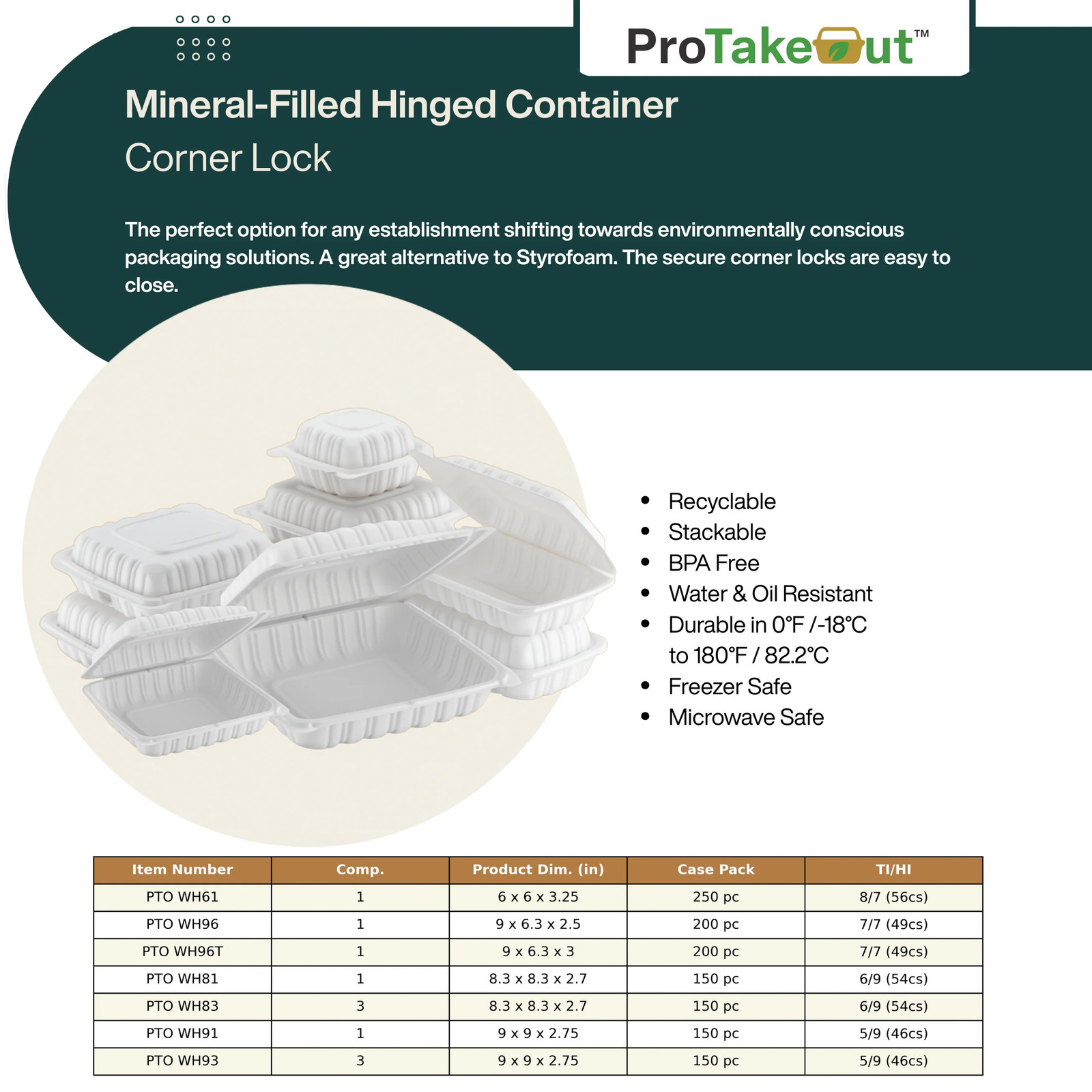 ProTakeOut, [ 9" x 9"] 150 Pack| White, Clamshell – Take-Out Containers| Durable