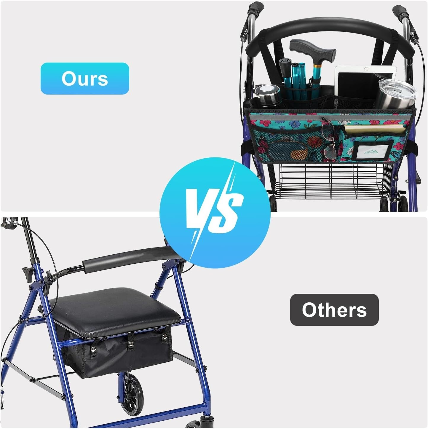 Rollator Basket, Rollator Walker Bag w/Cup Holder, Foldable Rolling Walker Wa...