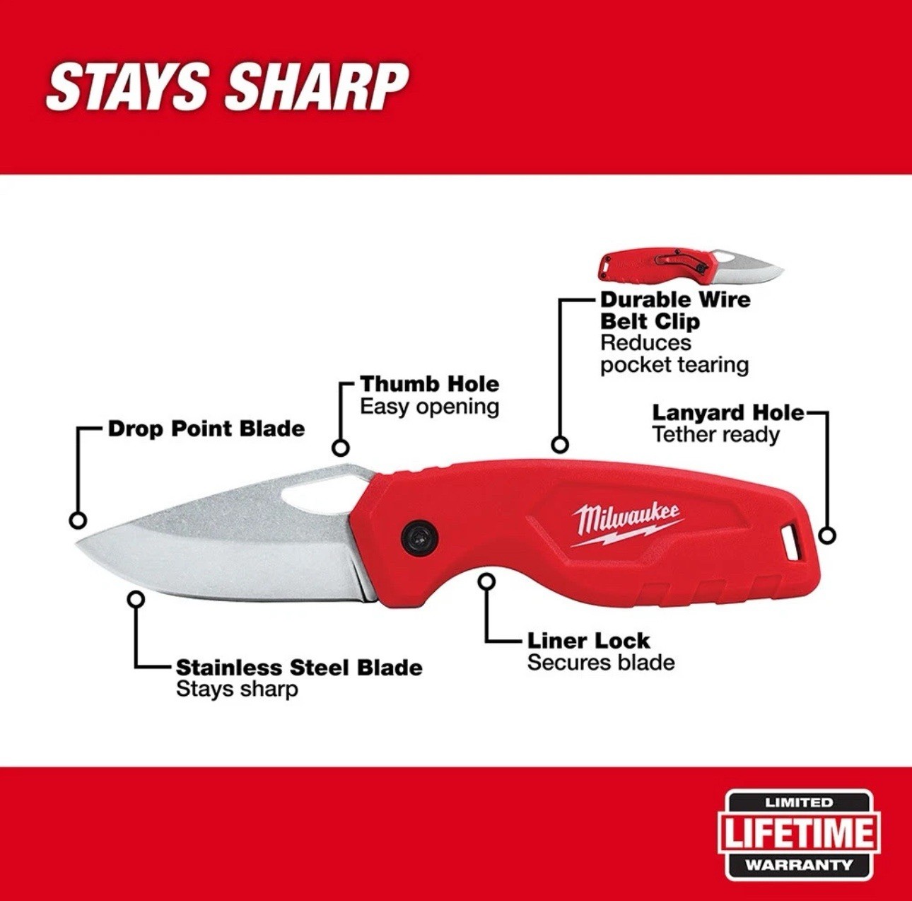 Milwaukee Fastback Compact Folding Pocket Knife W/ Liner Lock EDC