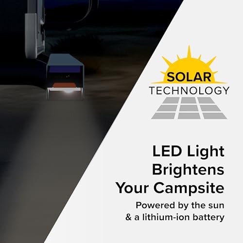 RV Bumper Cap Solar Light — Motion-Activated Lighting – Fits 4" Square RV