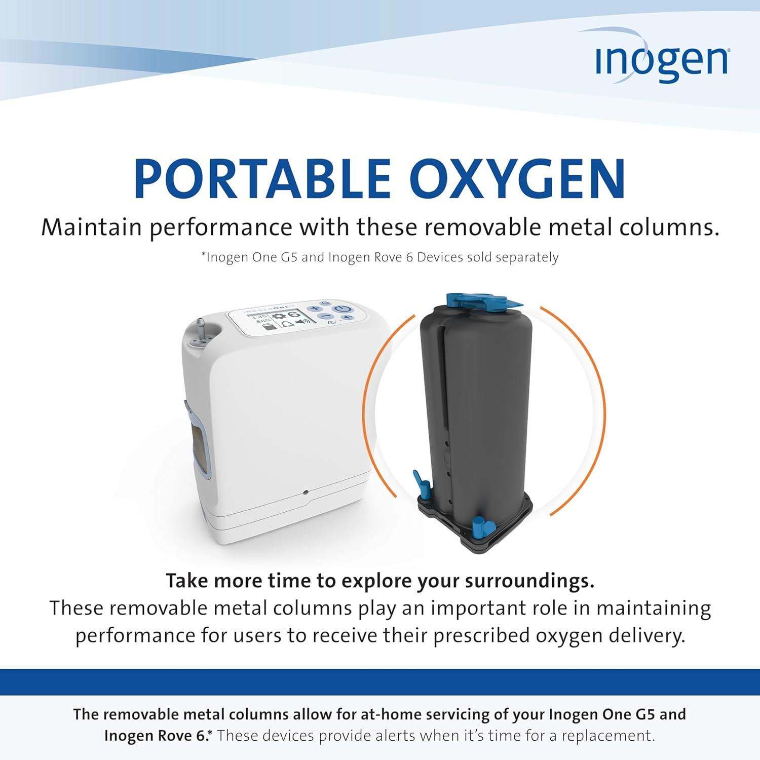 Inogen One G5 Replacement Column Pair RP-502 Rove 6