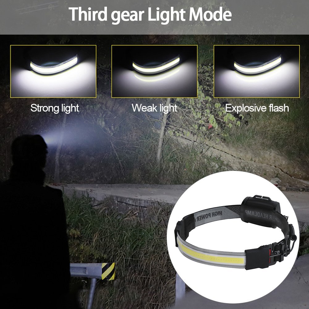 2 Pack Headlamp Flashlight LED 220° Wide Beam Headlamp Lightweight COB Bright