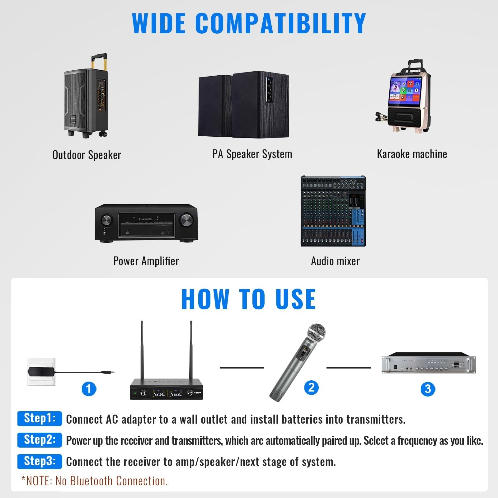 Phenyx Pro Dual UHF Wireless Microphone System PTU-52-2H - 200 ft Range