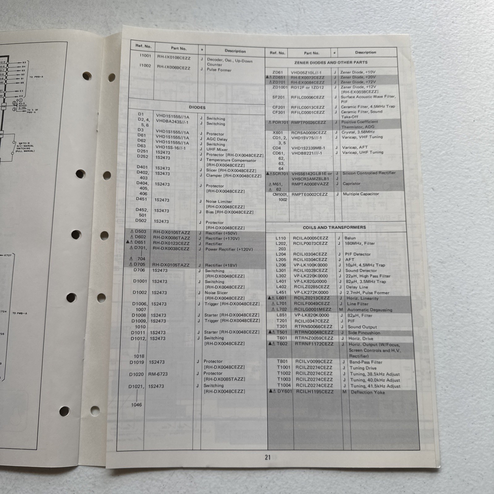 Sharp Electronics Color Television Model C1985 Preliminary Service Information