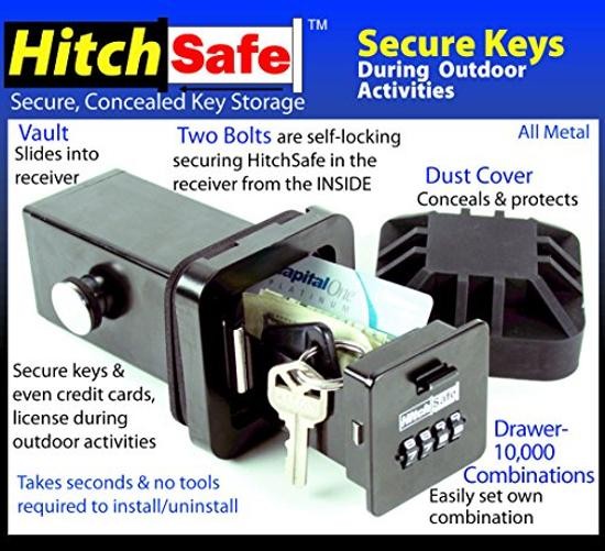 HS7000T Key Vault, Black