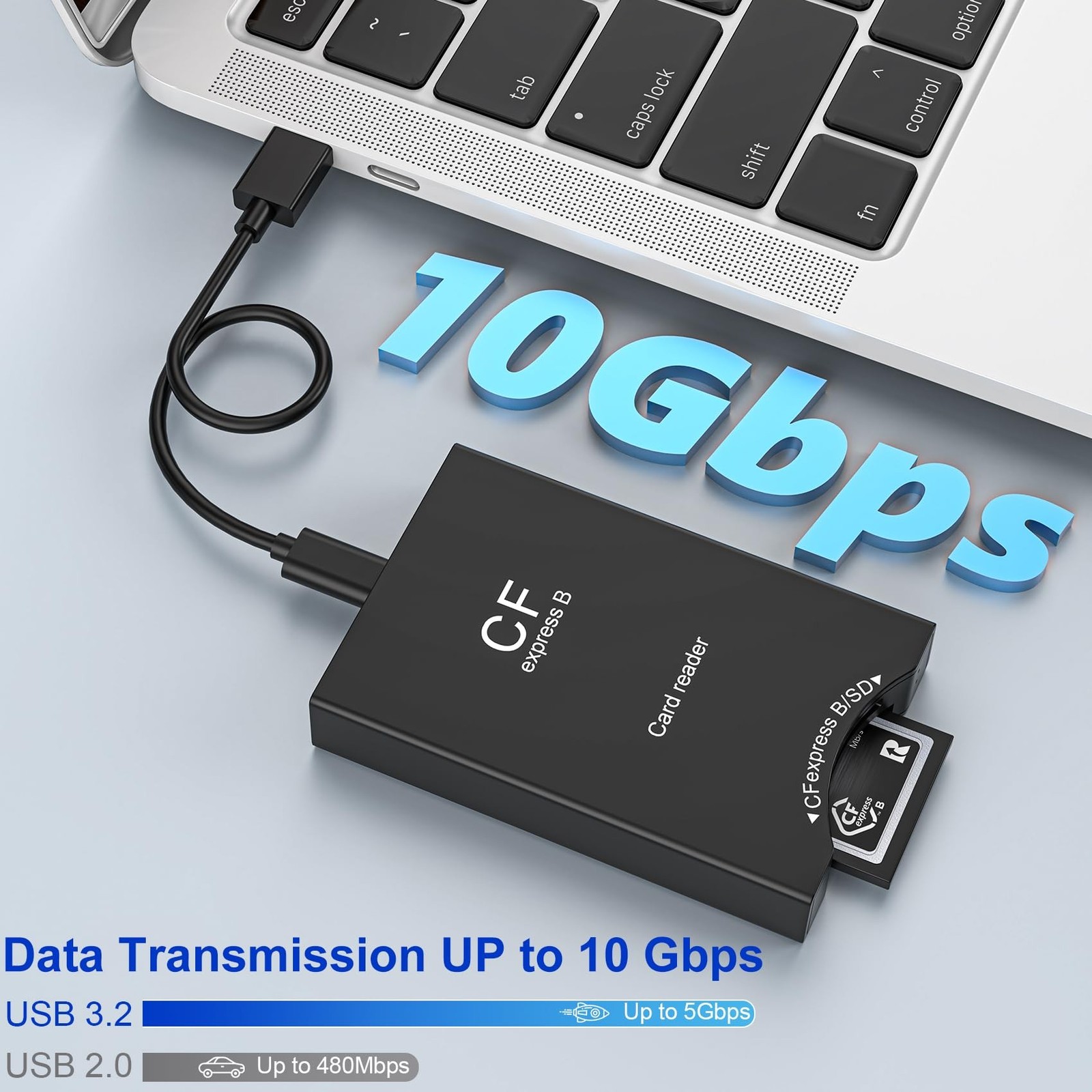 Cfexpress Type B and SD Card Reader, 10Gpbs CF Express Type B Adapter with US...