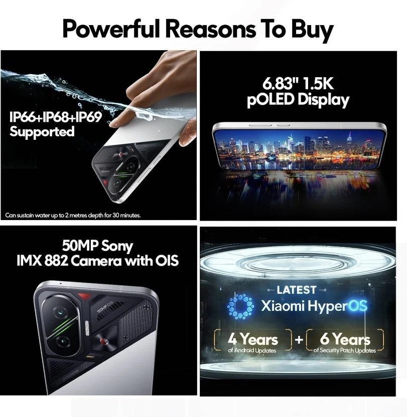 POCO F7 5G (Silver, 256 GB 12 GB ) 8s Gen 4 Processor NFC 6.83" Global Version.