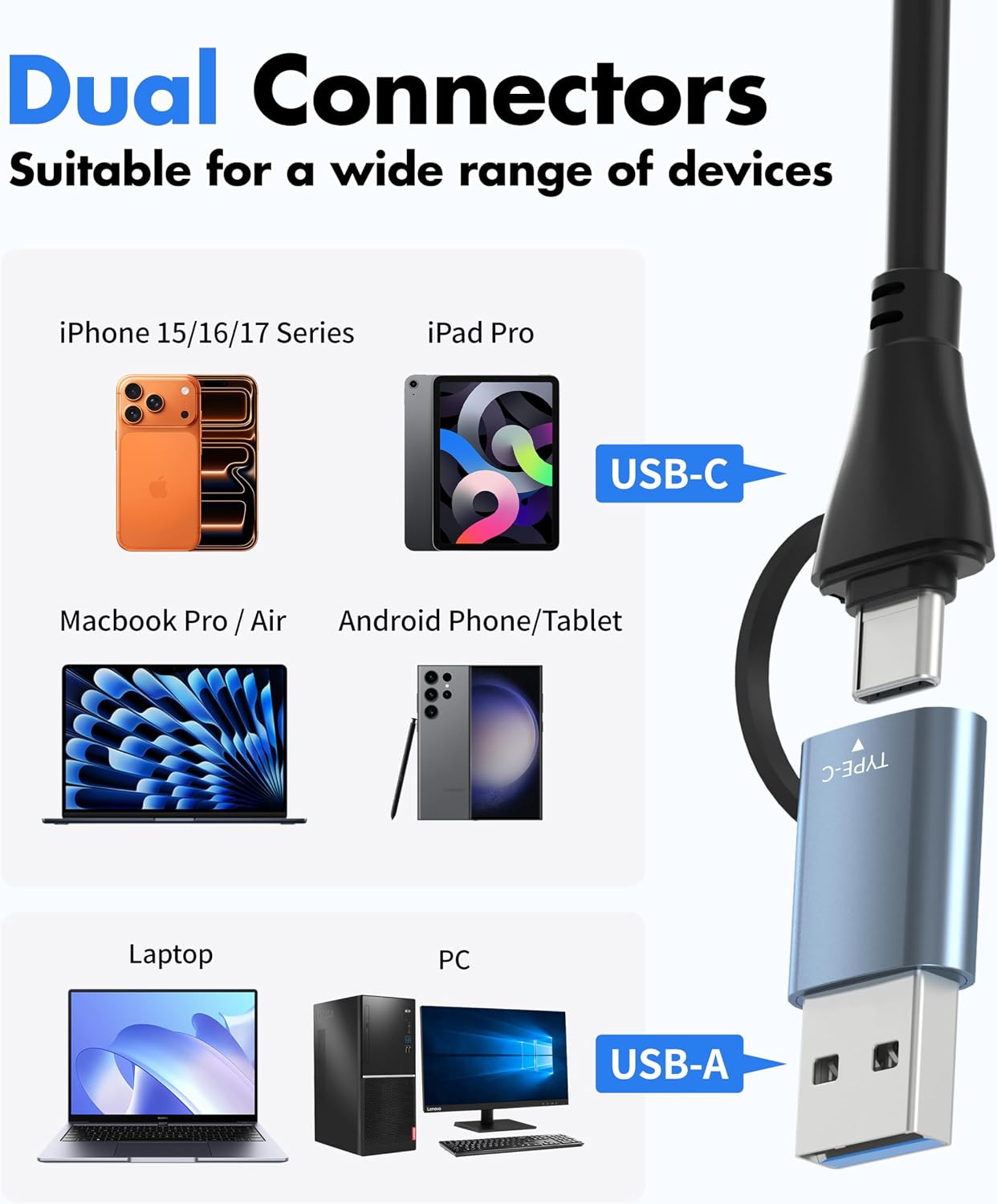 Cfast Card Reader - USB 3.0 5Gbps 6-In-1 Cfast/Cf/Sd/Tf/Ms/Xd Card Adapter