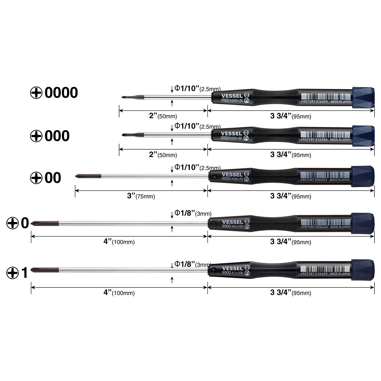 Vessel 5pc Phillips Specialty Micro Precision Screwdriver Set, Japan #99005PHPBU