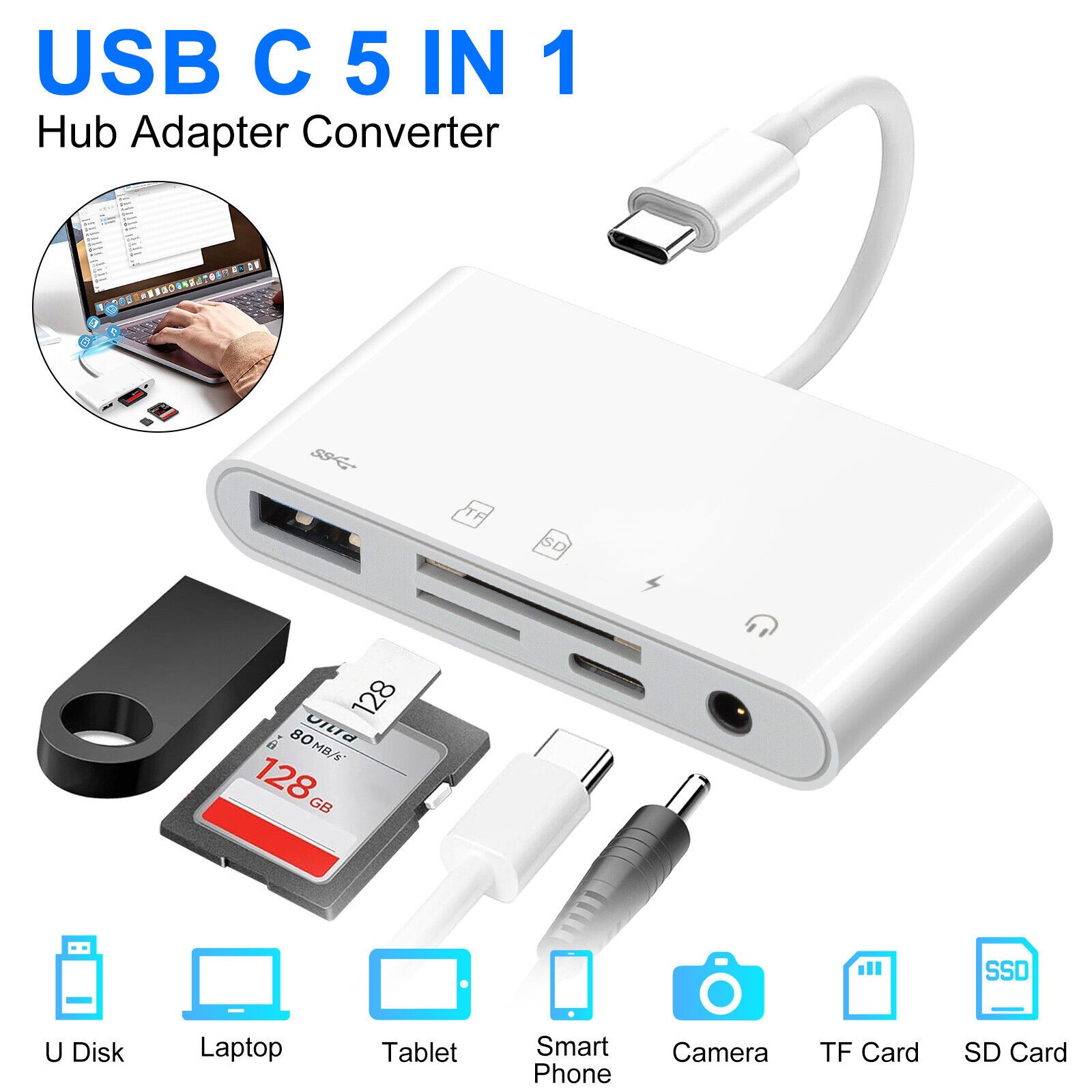 5-IN-1 USB-C Memory Card Reader High-Speed Hub Adapter for Micro SD SDXC CF SDHC
