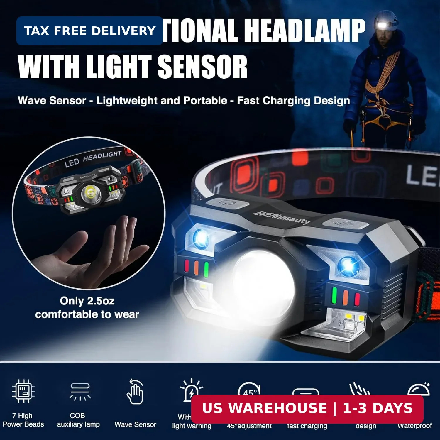 Headlamp Rechargeable, 1200 Lumen Super Bright LED Headlight Motion Sensor, 10 M