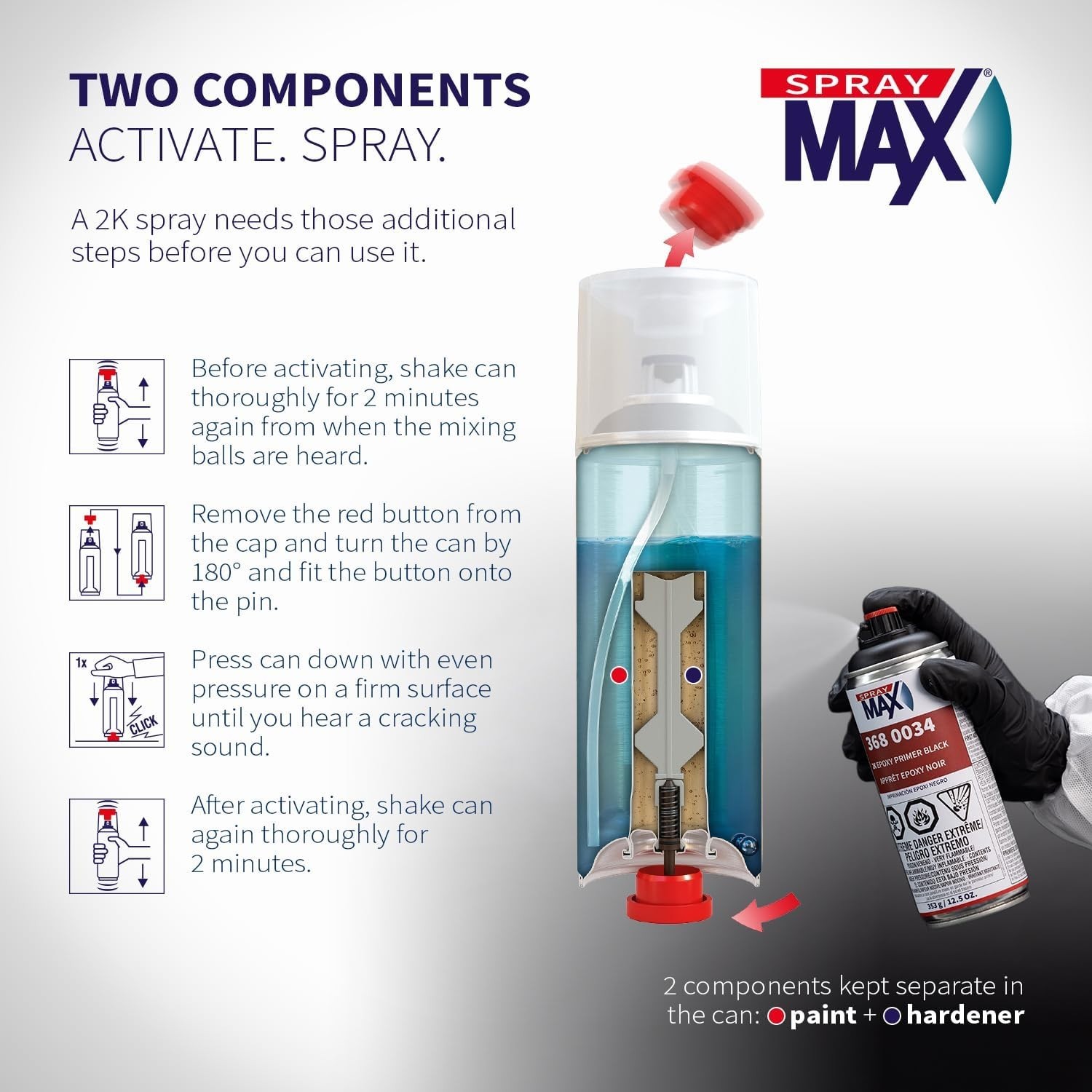 Corrosion-Resistant Epoxy Spray Paint - Professional Grade''