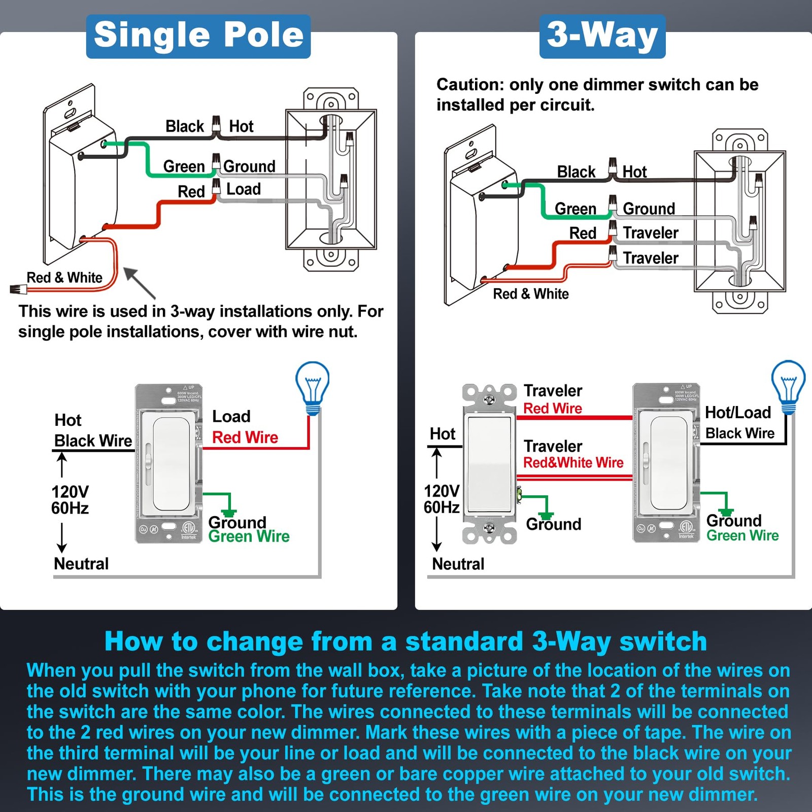 5 Pack Super Slim Quiet Dimmer Light Switch, Smooth Slide Dimmer Switch, Sing...