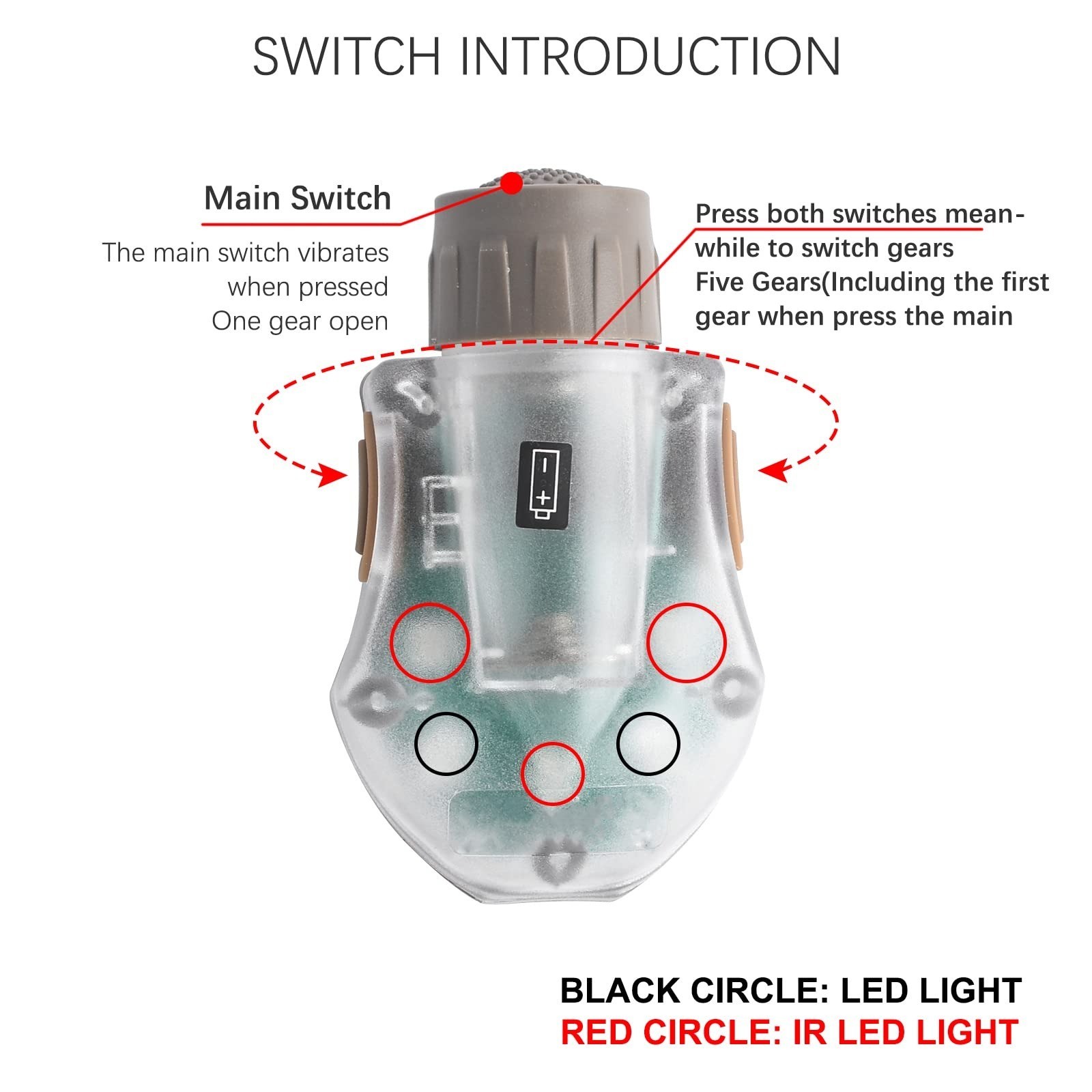 NOBUHIRO Tactical Helmet Light - IR Strobe + 5-Speed Green LED Strobe