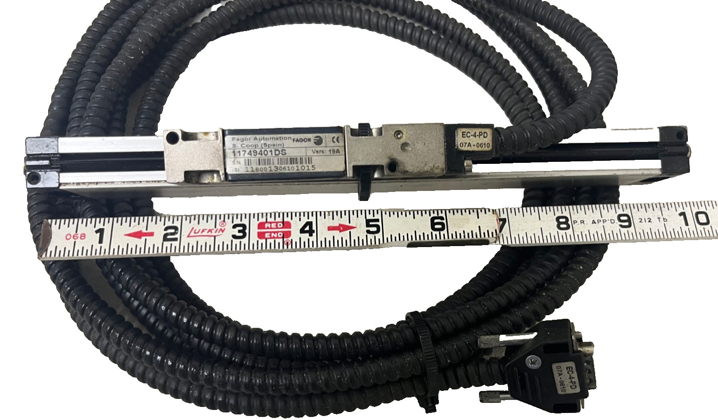 Fagor scales
