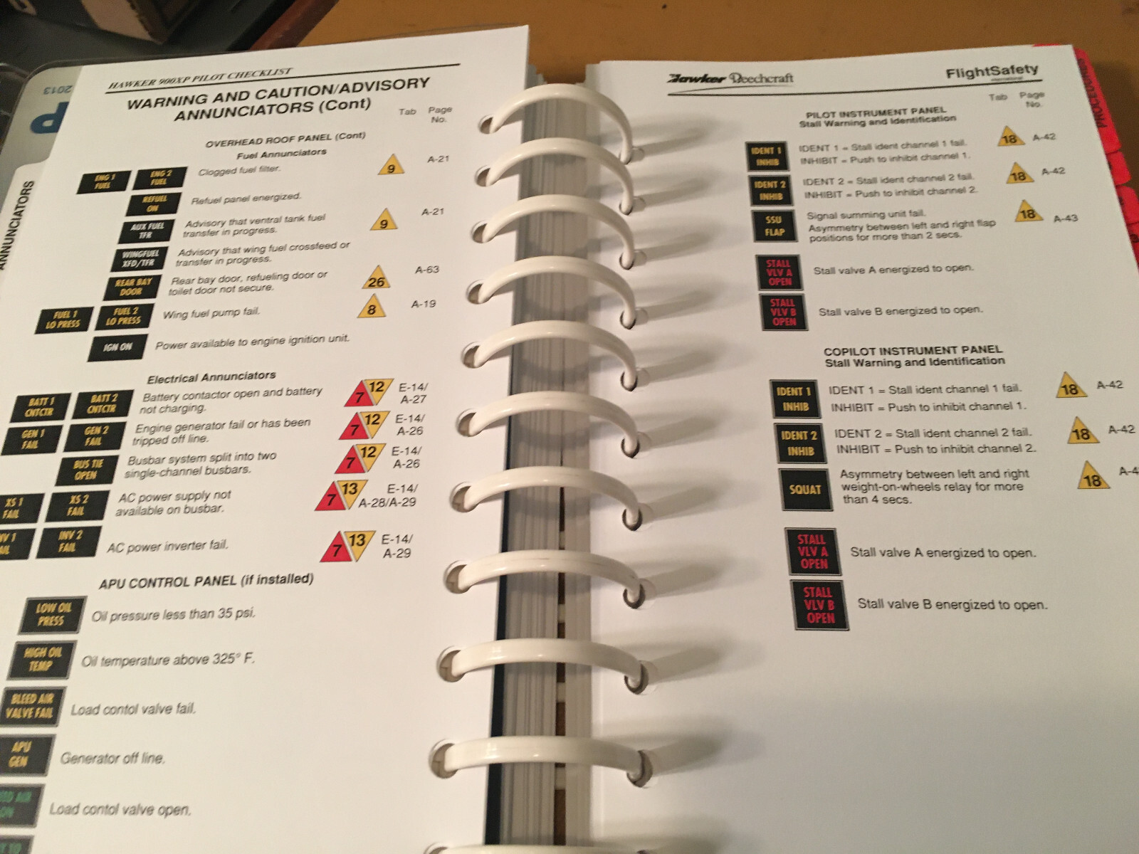 Beechcraft Hawker 900XP Pilot Checklist