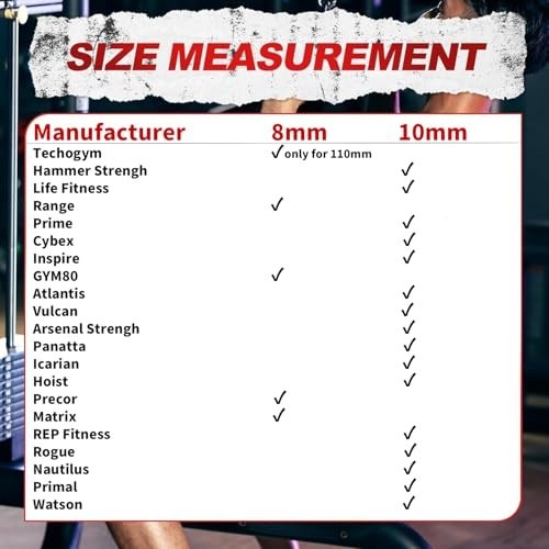 Weight Stack Pin with Spring Collar, Weight Extender for Cable Machine, Home Gym