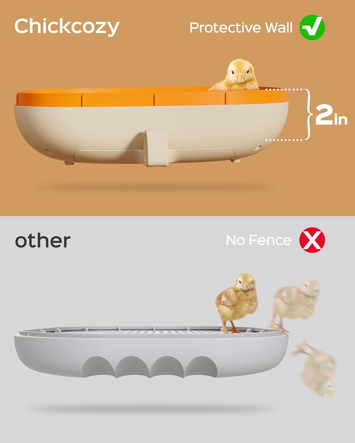 25 Egg Incubator, Automatic Egg Turner with Thermometer Seat