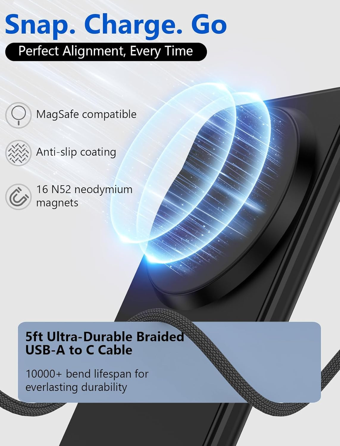 Mag.Safe Charger - Iphone Charger Stand, Fast Magnetic Wireless Charger for Iph