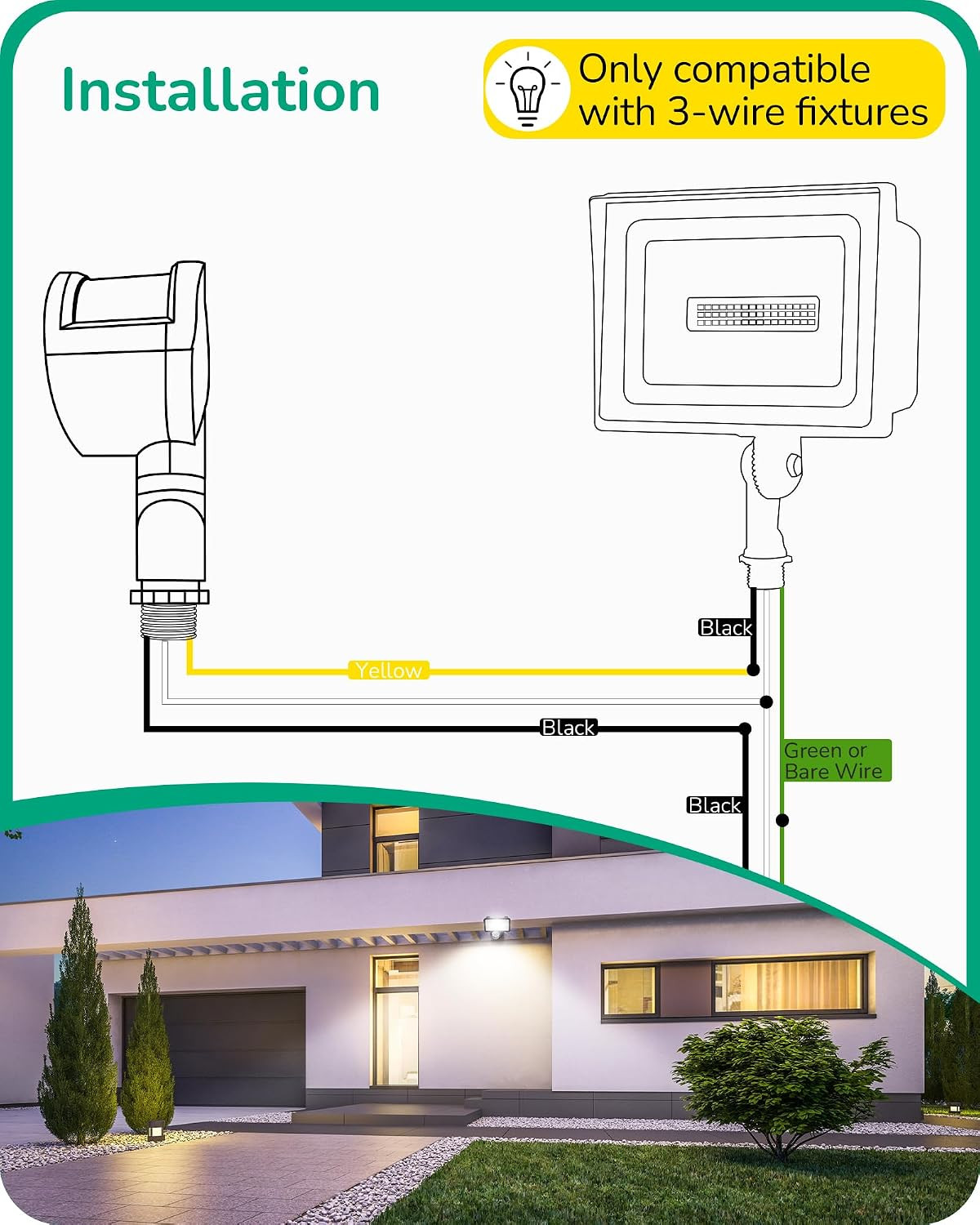 Motion Sensor, 180-Degree Replacement Motion Detector for Security Floodlights,