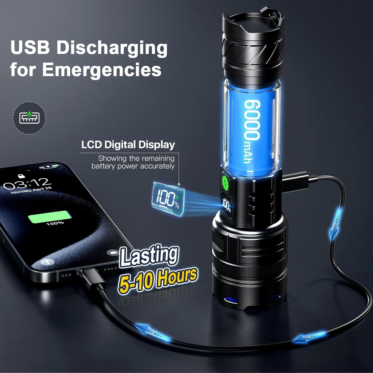 Rechargeable Flashlights 1000000 High Lumens Single One Mode Super Bright, High