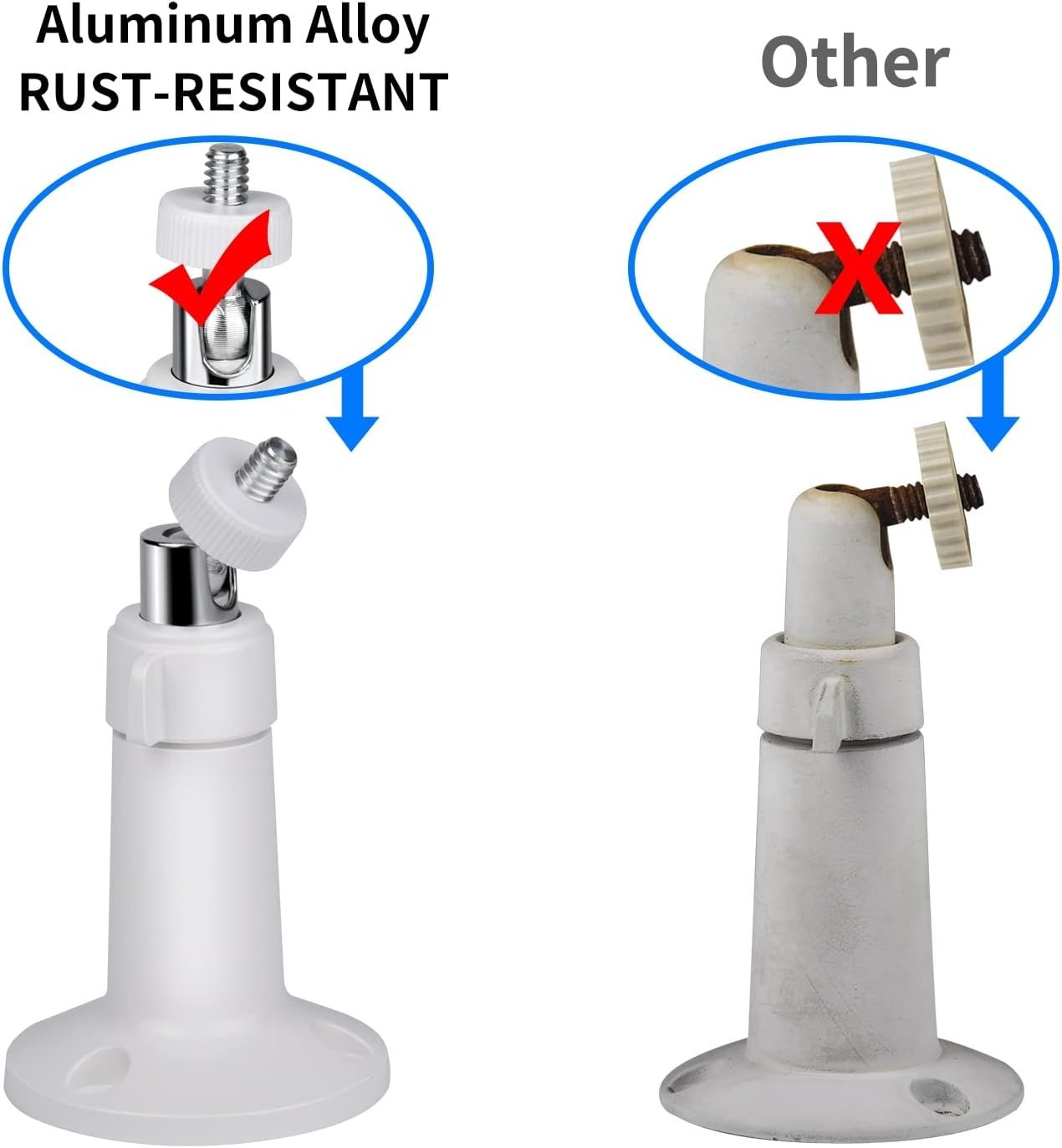 360° Adjustable Camera Mounts for SimpliSafe - Easy Wall Installation (2-Pack)