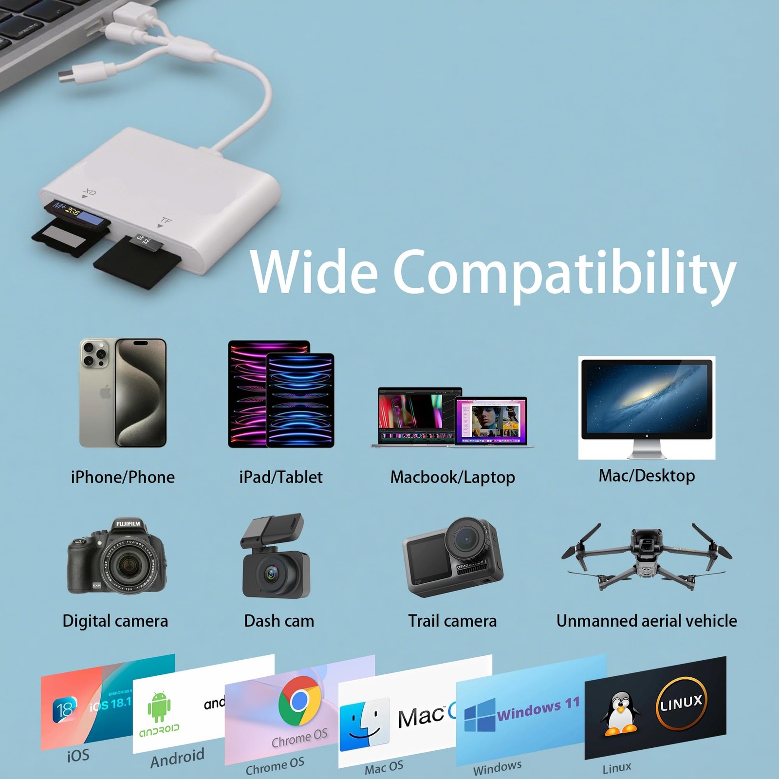 Memory Stick Duo Adapter for iPhone/Android/PC, 4 in 1 SD/TF/MS/XD Picture Ca...