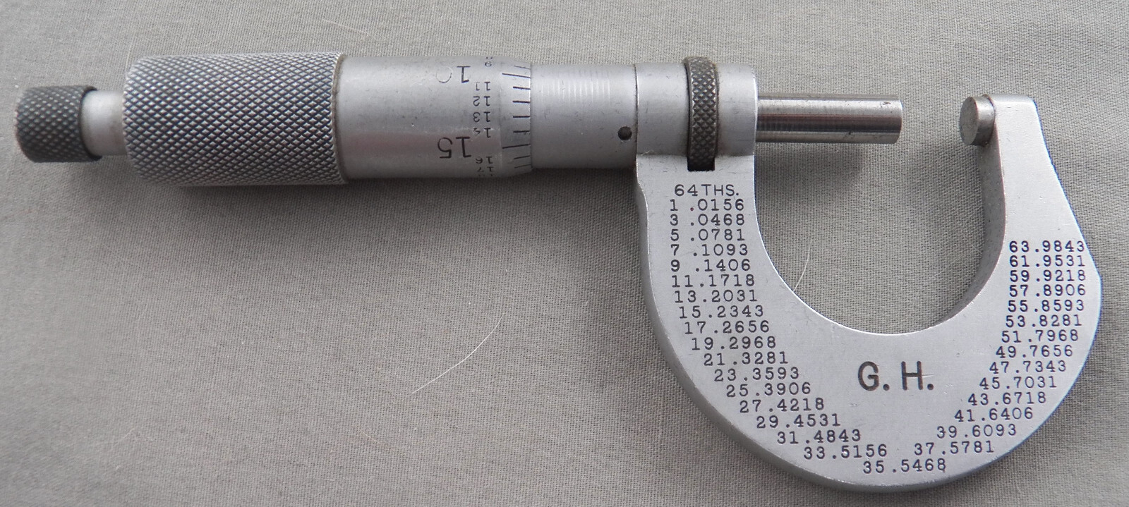 Vintage Starrett No. 230, 0-1" Micrometer